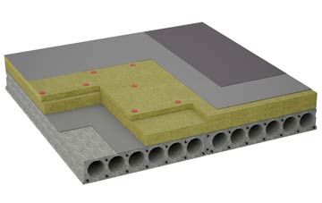 considerations of Creag Na Cuinneige flat roofing insulation